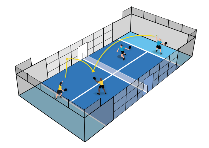 PCN Beeld Padelregels