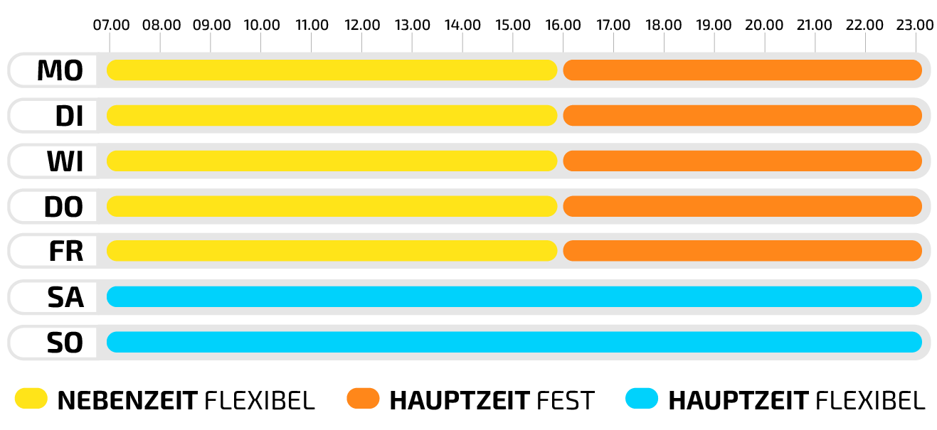 Blokken-tarieven-padelclubnederland-Melle.png