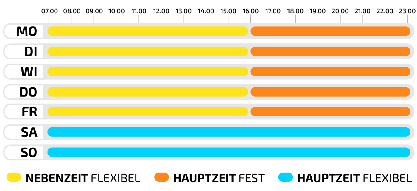 Blokken-tarieven-padelclubnederland-Melle.png